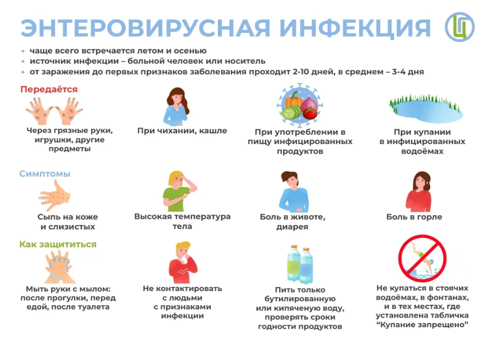 Важно знать: профилактика энтеровирусной инфекции